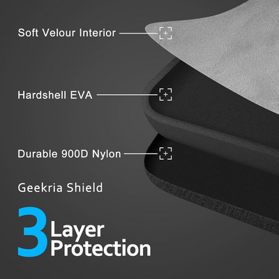 Senna™ Eyewear Case