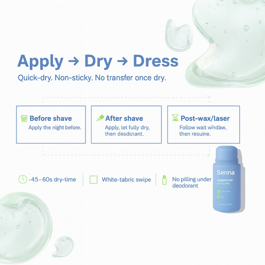 Smoothing Solution Ingrown Hair Treatment